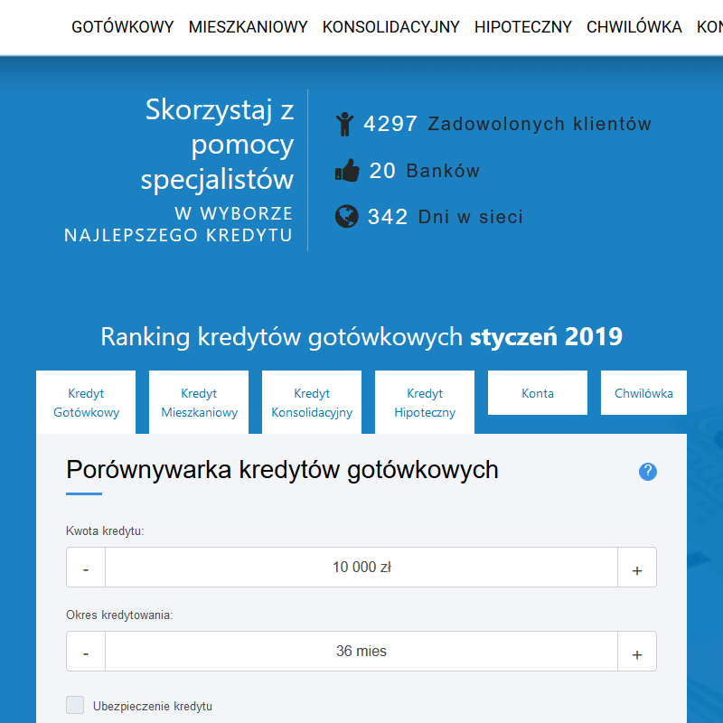 Porównywarki kredytów gotówkowych